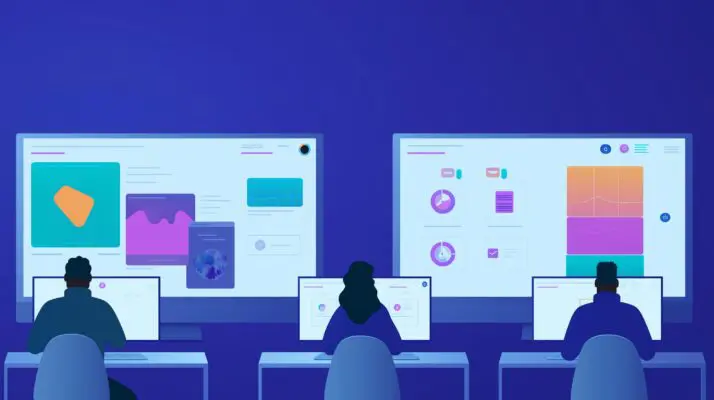 analyzing cost and performance metrics for web servers