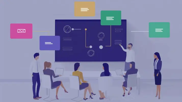 discussing website needs and requirements