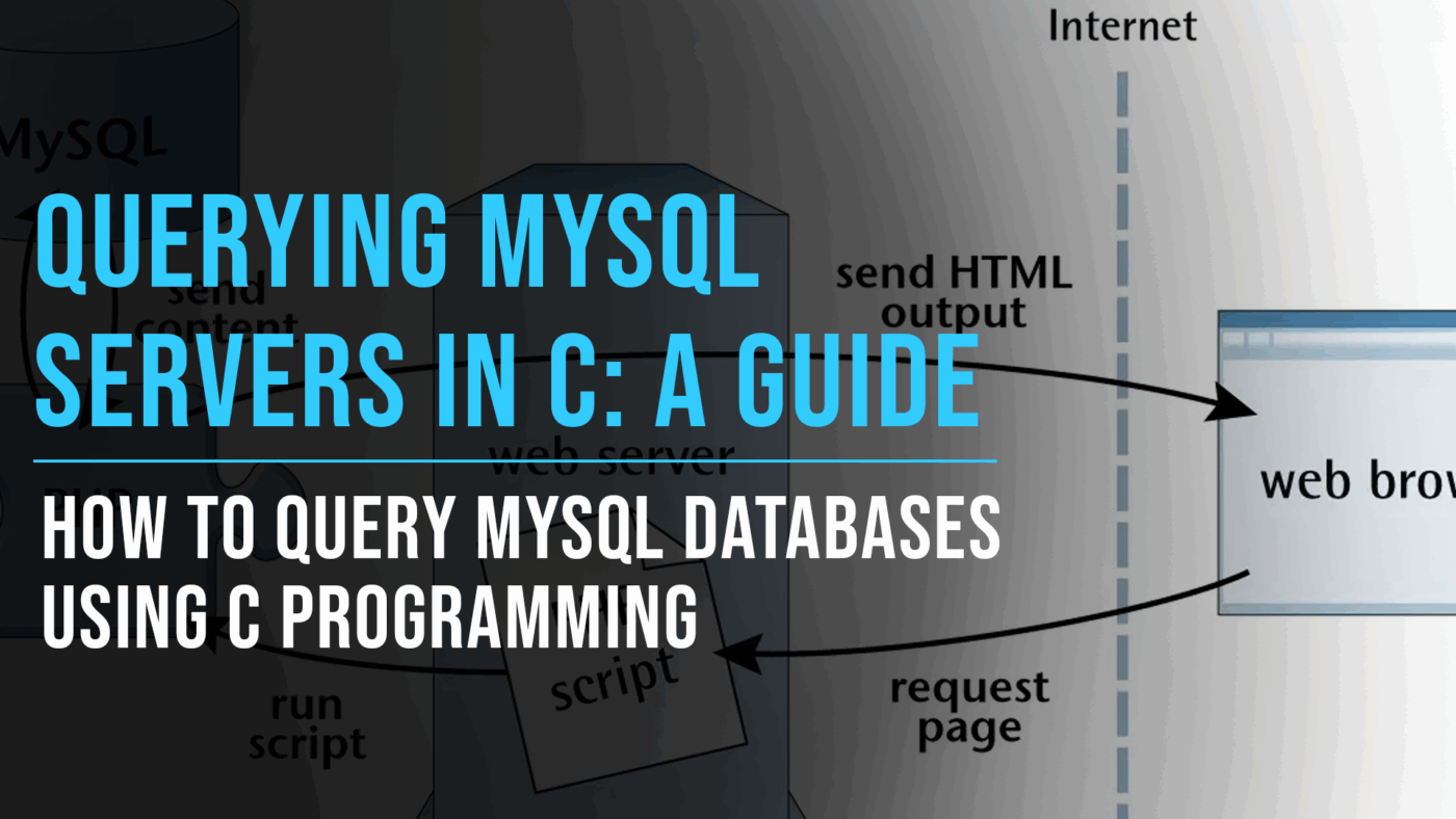 How to Query MySQL Database Servers in C - Slade Marketing