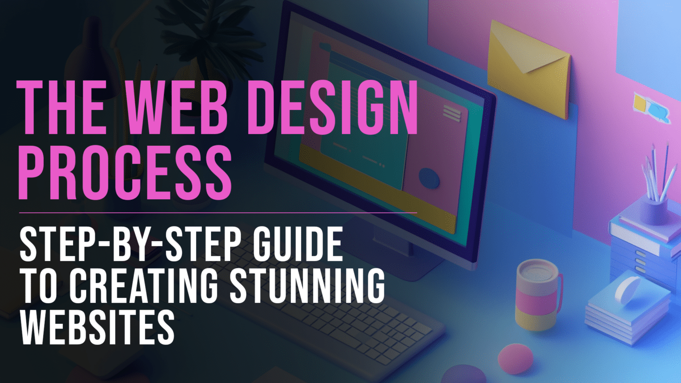 The web design process