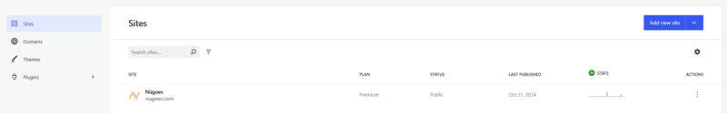 WordPress.com dashboard