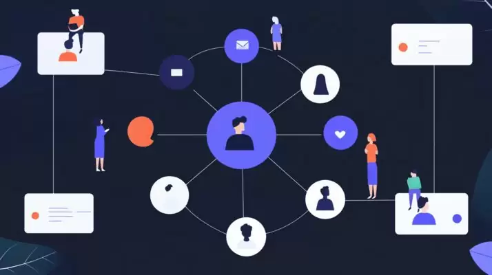 How to Create SEO-Optimized Content for Local Landing Pages 11 Encourage Social Sharing and Local Engagement