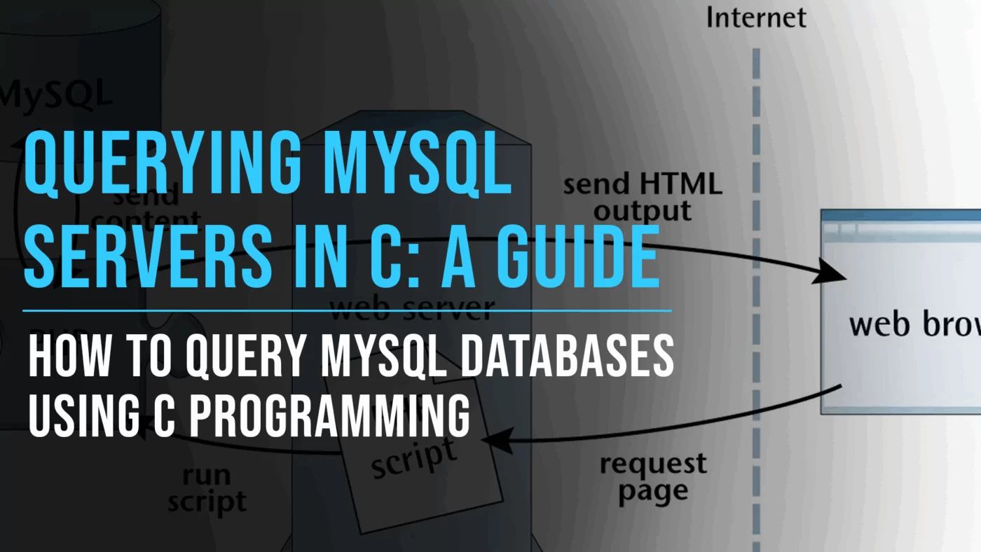 How to Query MySQL Database Servers in C: A Developer’s Guide 17 How to Query MySQL Database Servers in C - Slade Marketing